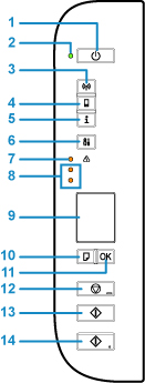 Canon : PIXMA Manuals : TS3100 Series : Operation Panel